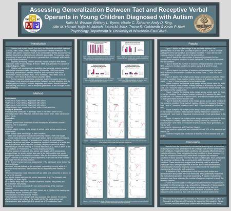 Introduction Children with autism benefit from early and intensive behavioral treatment (Lovaas, 1987; Smith, 1999). Although behavioral treatment is effective.