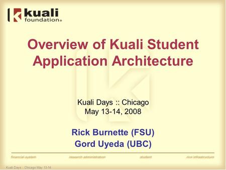 Kuali Days :: Chicago May 13-14 Overview of Kuali Student Application Architecture Rick Burnette (FSU) Gord Uyeda (UBC) Kuali Days :: Chicago May 13-14,