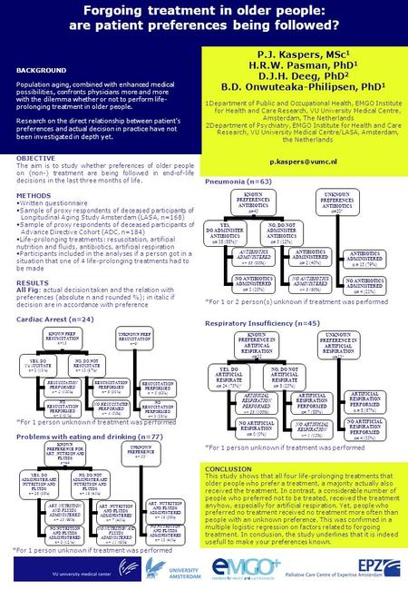 *For 1 person unknown if treatment was performed Problems with eating and drinking (n=77) Forgoing treatment in older people: are patient preferences being.