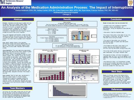 An Analysis of the Medication Administration Process: The Impact of Interruptions Denise Anderson, BSN, RN; Ashley Currier, BSN, RN; Erika Elganzouri,