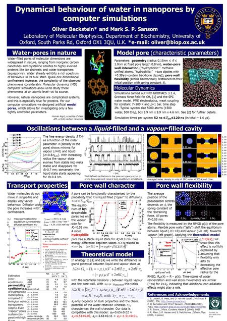 Dynamical behaviour of water in nanopores by computer simulations Oliver Beckstein* and Mark S. P. Sansom Laboratory of Molecular Biophysics, Department.