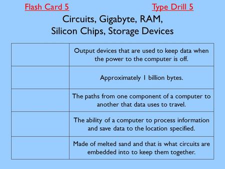 Circuits, Gigabyte, RAM, Silicon Chips, Storage Devices Made of melted sand and that is what circuits are embedded into to keep them together. The ability.