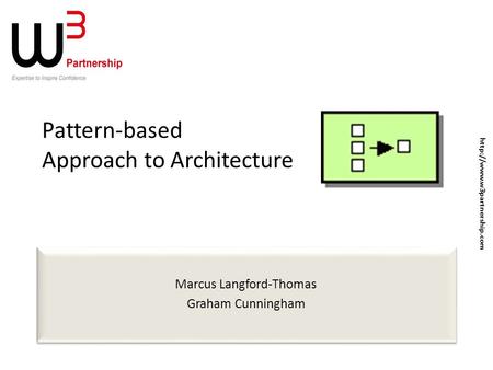 Pattern-based Approach to Architecture Marcus Langford-Thomas Graham Cunningham Marcus Langford-Thomas Graham Cunningham