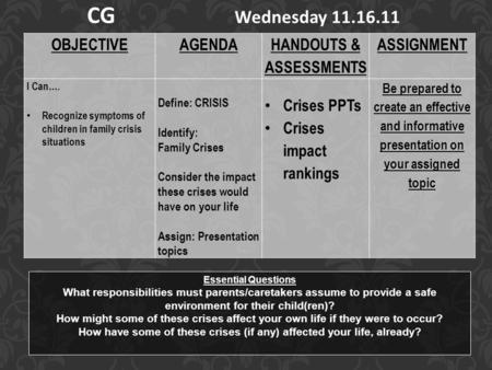 OBJECTIVEAGENDA HANDOUTS & ASSESSMENTS ASSIGNMENT I Can…. Recognize symptoms of children in family crisis situations Define: CRISIS Identify: Family Crises.