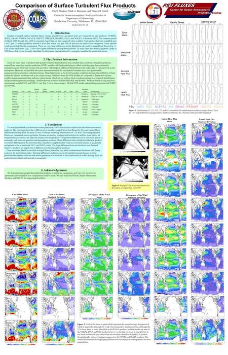 Comparison of Surface Turbulent Flux Products Paul J. Hughes, Mark A. Bourassa, and Shawn R. Smith Center for Ocean-Atmospheric Prediction Studies & Department.