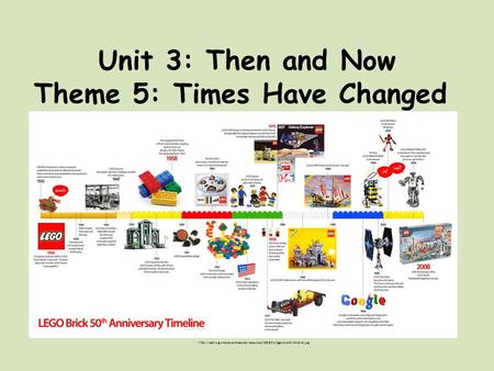 Unit 3: Then and Now Theme 5: Times Have Changed