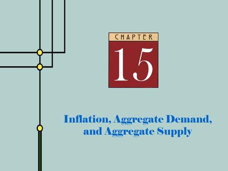 Copyright © 2001 by The McGraw-Hill Companies, Inc. All rights reserved. Slide 15 - 0 Inflation, Aggregate Demand, and Aggregate Supply.