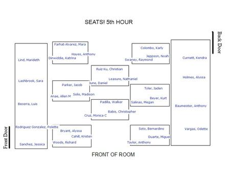 SEATS! 5th HOUR. SEATS! 6th HOUR SEATS! 7th HOUR.