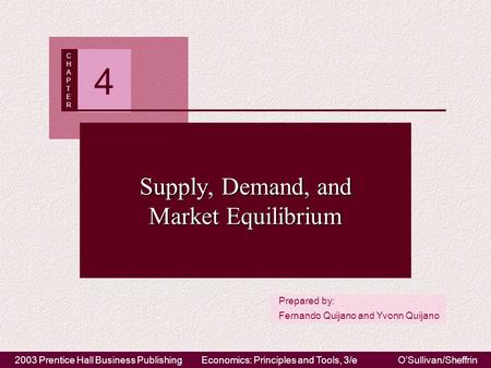 © 2003 Prentice Hall Business PublishingEconomics: Principles and Tools, 3/eO’Sullivan/Sheffrin Prepared by: Fernando Quijano and Yvonn Quijano CHAPTERCHAPTER.