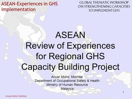 Anuar Mohd. Mokhtar ASEAN-Experiences in GHS Implementation GLOBAL THEMATIC WORKSHOP ON STRENGTHENING CAPACITIES TO IMPLEMENT GHS 1 ASEAN Review of Experiences.