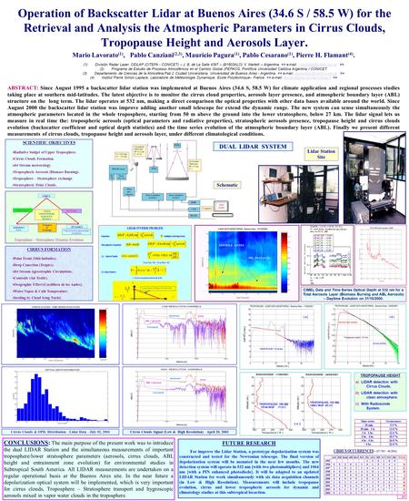 Operation of Backscatter Lidar at Buenos Aires (34.6 S / 58.5 W) for the Retrieval and Analysis the Atmospheric Parameters in Cirrus Clouds, Tropopause.