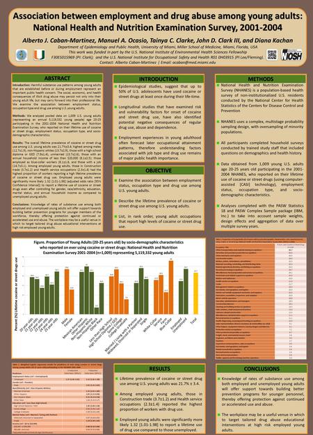 Association between employment and drug abuse among young adults: National Health and Nutrition Examination Survey, 2001-2004 Alberto J. Caban-Martinez,