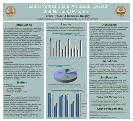 Introduction Method Implications Educational training programs regarding self-injury have potential to improve professionals’ attitudes towards and comfort.