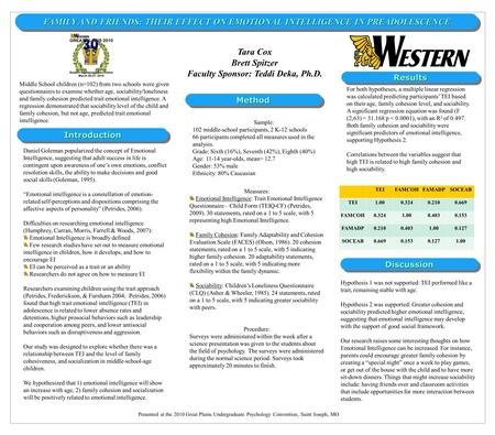 FAMILY AND FRIENDS: THEIR EFFECT ON EMOTIONAL INTELLIGENCE IN PREADOLESCENCE ResultsResults Tara Cox Brett Spitzer Faculty Sponsor: Teddi Deka, Ph.D. IntroductionIntroduction.