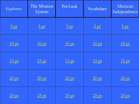 1 10 pt 15 pt 20 pt 25 pt 5 pt 10 pt 15 pt 20 pt 25 pt 5 pt 10 pt 15 pt 20 pt 25 pt 5 pt 10 pt 15 pt 20 pt 25 pt 5 pt 10 pt 15 pt 20 pt 25 pt 5 pt Explorers.