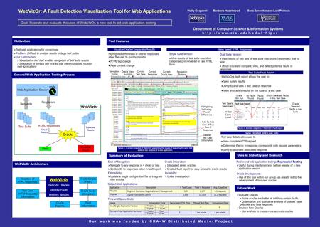 WebVizOr: A Fault Detection Visualization Tool for Web Applications Goal: Illustrate and evaluate the uses of WebVizOr, a new tool to aid web application.