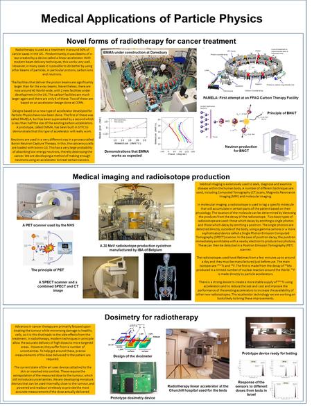 Response of the sensors to different doses from tests in Israel Radiotherapy is used as a treatment in around 50% of cancer cases in the UK. Predominantly,