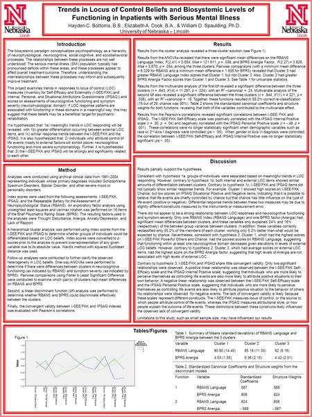 Trends in Locus of Control Beliefs and Biosystemic Levels of Functioning in Inpatients with Serious Mental Illness Introduction Method Results Discussion.