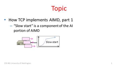 CSE 461 University of Washington1 Topic How TCP implements AIMD, part 1 – “Slow start” is a component of the AI portion of AIMD Slow-start.