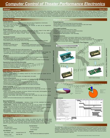 Computer Control of Theater Performance Electronics Clients: Iowa State Dance Co-Motion Dance Company Performers of modern dance require more dancer interactive.