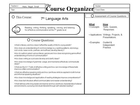 Teacher(s): Time: The Course Organizer Student: Course Dates: This Course: Course Questions: is about Reading, writing, thinking, speaking, viewing, and.