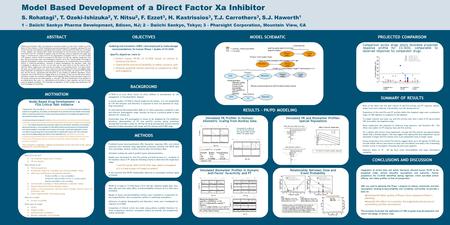 Modeling and simulation (M&S) was employed to recommend doses for human Phase I studies of a direct Factor Xa (FXa) inhibitor, CS-3030. Predicted human.