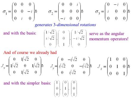 generates 3-dimensional rotations