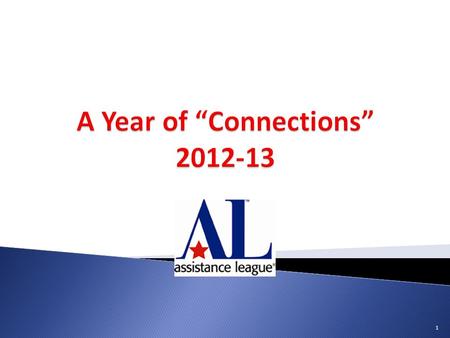 1.  Connected Over Time ◦ To the Past ◦ To the Present ◦ To the Future  Connected Inside ◦ To our Committees ◦ To other Members ◦ To the Organization.