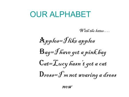 OUR ALPHABET With the letter…. A pples=I like apples B ag=I have got a pink bag C at=Lucy hasn’t got a cat D ress=I’m not wearing a dress now.