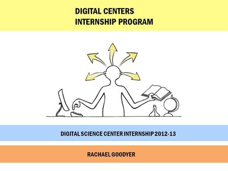 DIGITAL SCIENCE CENTER INTERNSHIP 2012-13 RACHAEL GOODYER DIGITAL SCIENCE CENTER INTERNSHIP 2012-13 RACHAEL GOODYER DIGITAL CENTERS INTERNSHIP PROGRAM.