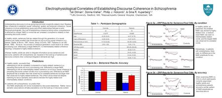 Electrophysiological Correlates of Establishing Discourse Coherence in Schizophrenia Tali Ditman 1, Donna Kreher 1, Phillip J. Holcomb 1, & Gina R. Kuperberg.