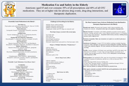 1 Arch Intern Med.2003;163:2716-2724. 2 JAMA.2006;296:1858-1866. The Most Common Cause of Adverse Medication Events that Result in Emergency Department.