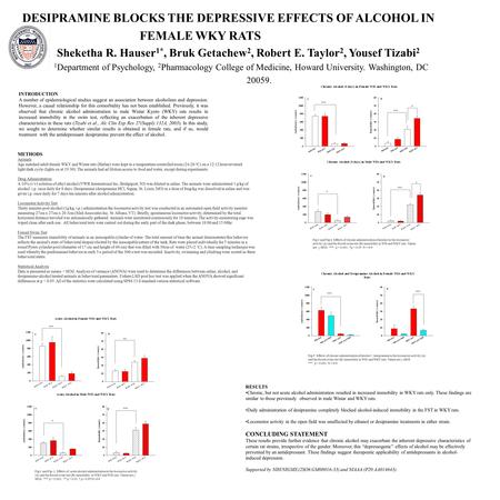 DESIPRAMINE BLOCKS THE DEPRESSIVE EFFECTS OF ALCOHOL IN FEMALE WKY RATS Sheketha R. Hauser 1*, Bruk Getachew 2, Robert E. Taylor 2, Yousef Tizabi 2 1 Department.