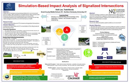 Simulation-Based Impact Analysis of Signalized Intersections Kelli Lee, Todd Bonds Grant County Middle School, KY; Northern Kentucky University, KY Learning.