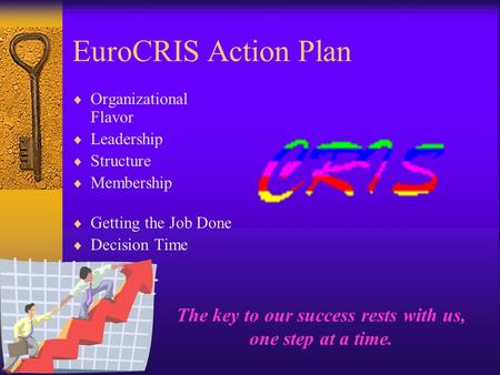 EuroCRIS Action Plan  Organizational Flavor  Leadership  Structure  Membership  Getting the Job Done  Decision Time The key to our success rests.