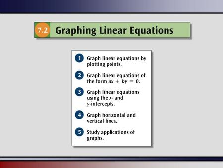 Martin-Gay, Beginning Algebra, 5ed 22 Linear Equation in Two Variables A linear equation in two variables is an equation that can be written in the form.