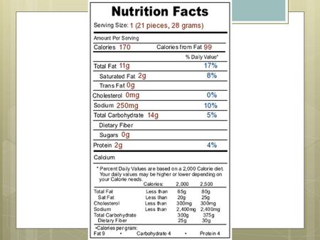 How Would You Make A Cake? IngredientsAdd energy Have a complete product Cake mix Mix & bake it Yummy cake.