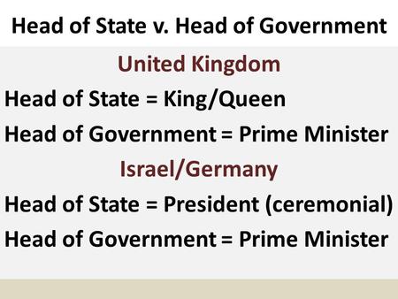 Head of State v. Head of Government United Kingdom Head of State = King/Queen Head of Government = Prime Minister Israel/Germany Head of State = President.