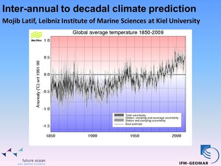 Inter-annual to decadal climate prediction Mojib Latif, Leibniz Institute of Marine Sciences at Kiel University.