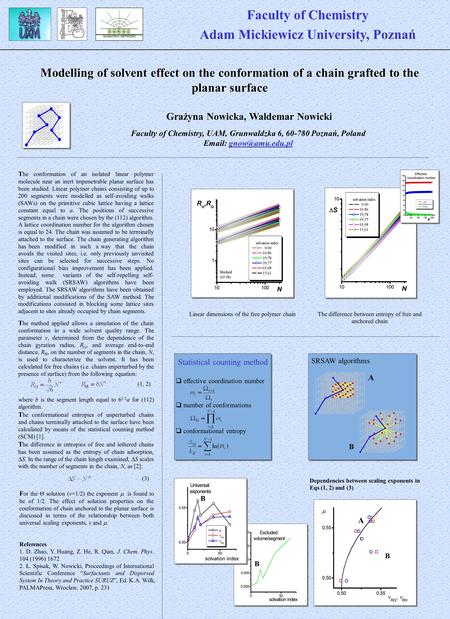 Faculty of Chemistry Adam Mickiewicz University, Poznań Modelling of solvent effect on the conformation of a chain grafted to the planar surface Grażyna.