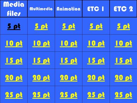 1 10 pt 15 pt 20 pt 25 pt 5 pt 10 pt 15 pt 20 pt 25 pt 5 pt 10 pt 15 pt 20 pt 25 pt 5 pt 10 pt 15 pt 20 pt 25 pt 5 pt 10 pt 15 pt 20 pt 25 pt 5 pt Media.