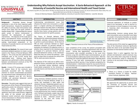 Understanding Why Patients Accept Vaccination: A Socio-Behavioral Approach at the University of Louisville Vaccine and International Health and Travel.