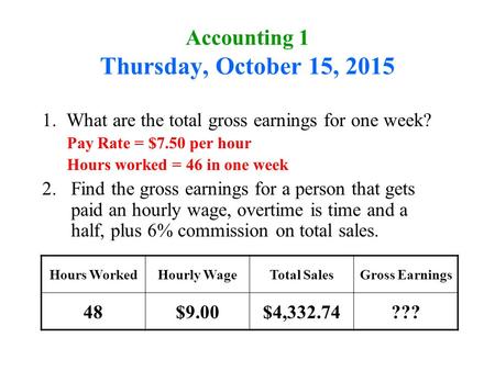 Accounting 1 Thursday, October 15, 2015 1. What are the total gross earnings for one week? Pay Rate = $7.50 per hour Hours worked = 46 in one week 2.Find.