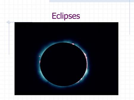 Eclipses. -An amazing cosmic coincidence! When viewed from the surface of Earth, both the moon and sun appear to be about the same size. - A solar eclipse.