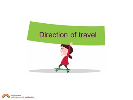 Direction of travel.  Schools are accountable for their own improvement  School improvement funding devolved under the control of heads  Schools procure.