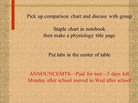 Pick up comparison chart and discuss with group Staple chart in notebook then make a physiology title page Put labs in the center of table ANNOUNCEMTS—Paid.