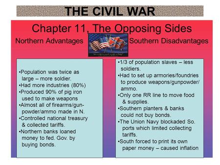 Chapter 11, The Opposing Sides