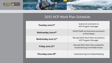 2015 HCP Work Plan Schedule Tuesday, June 3 rd Submit all comments to HCP Program Manager. Wednesday, June 4 th EAHCP Staff will distribute comments to.