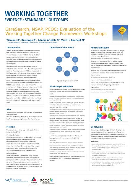 Introduction There is increasing interest in the relationship between EBM and QI and in how evidence can inform choices made and processes used in QI activities.