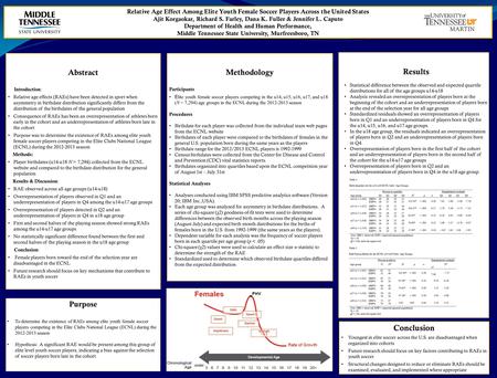 Relative Age Effect Among Elite Youth Female Soccer Players Across the United States Ajit Korgaokar, Richard S. Farley, Dana K. Fuller & Jennifer L. Caputo.